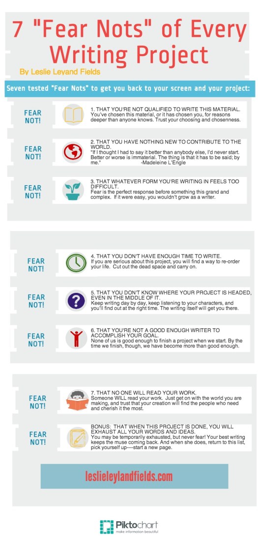 The Seven -Fear Nots- of Every Writing Project (1)