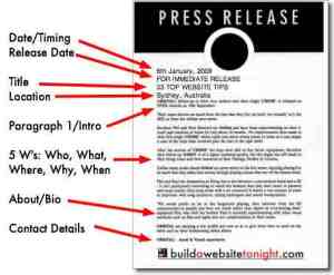 How to Write a Press Release