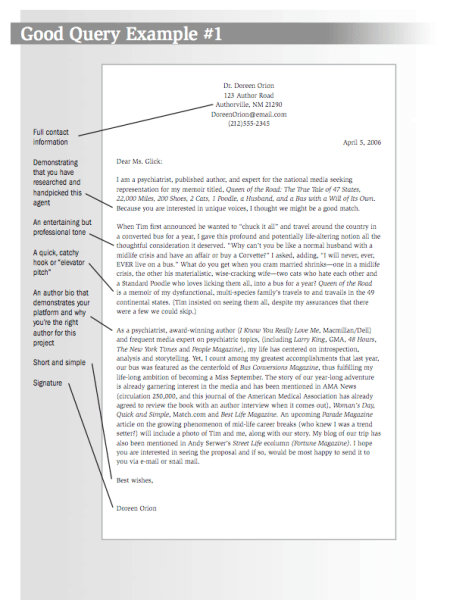 Mastering the Essential Query Letter for Writers – WordServe Water Cooler